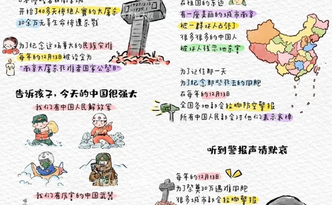 今天是&ldquo;国家公祭日&rdquo;，给孩子讲讲这些事_中小学精品资料(高清可打印)_百科知识大全集312份高清资料整理版