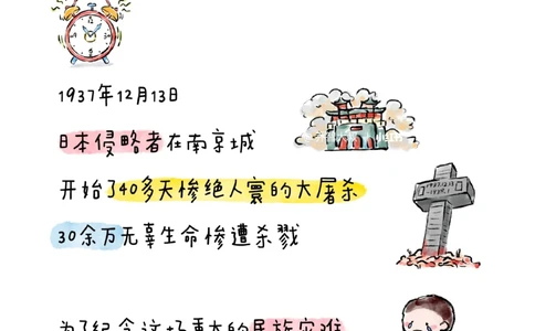 今天是&ldquo;国家公祭日&rdquo;，给孩子讲讲这些事_中小学精品资料(高清可打印)_百科知识大全集312份高清资料整理版