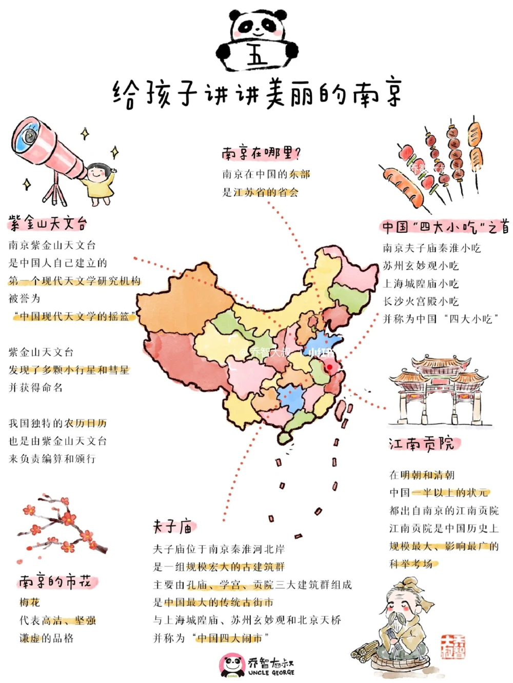 今天是&ldquo;国家公祭日&rdquo;，给孩子讲讲这些事_中小学精品资料(高清可打印)_百科知识大全集312份高清资料整理版