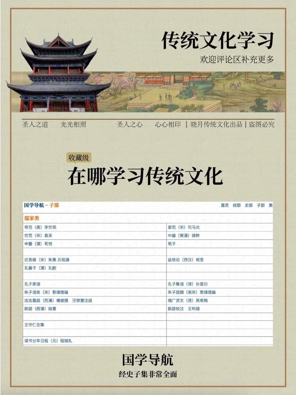 传统文化爱好者学习_中小学精品资料(高清可打印)_古文化大全集628份高清资料整理版