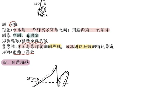 吃透这些地理稳上90！地理不好的同学刷到了就背一下吧#地理#高中地理#知识点总结#每天跟我涨知识#图文伙伴计划_中小学精品资料(高清可打印)_初中大全集高清资料整理版