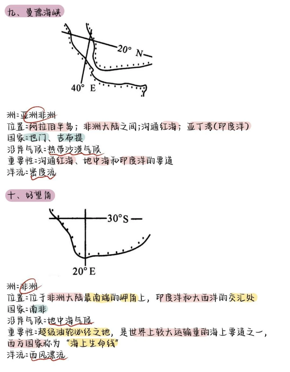 吃透这些地理稳上90！地理不好的同学刷到了就背一下吧#地理#高中地理#知识点总结#每天跟我涨知识#图文伙伴计划_中小学精品资料(高清可打印)_初中大全集高清资料整理版