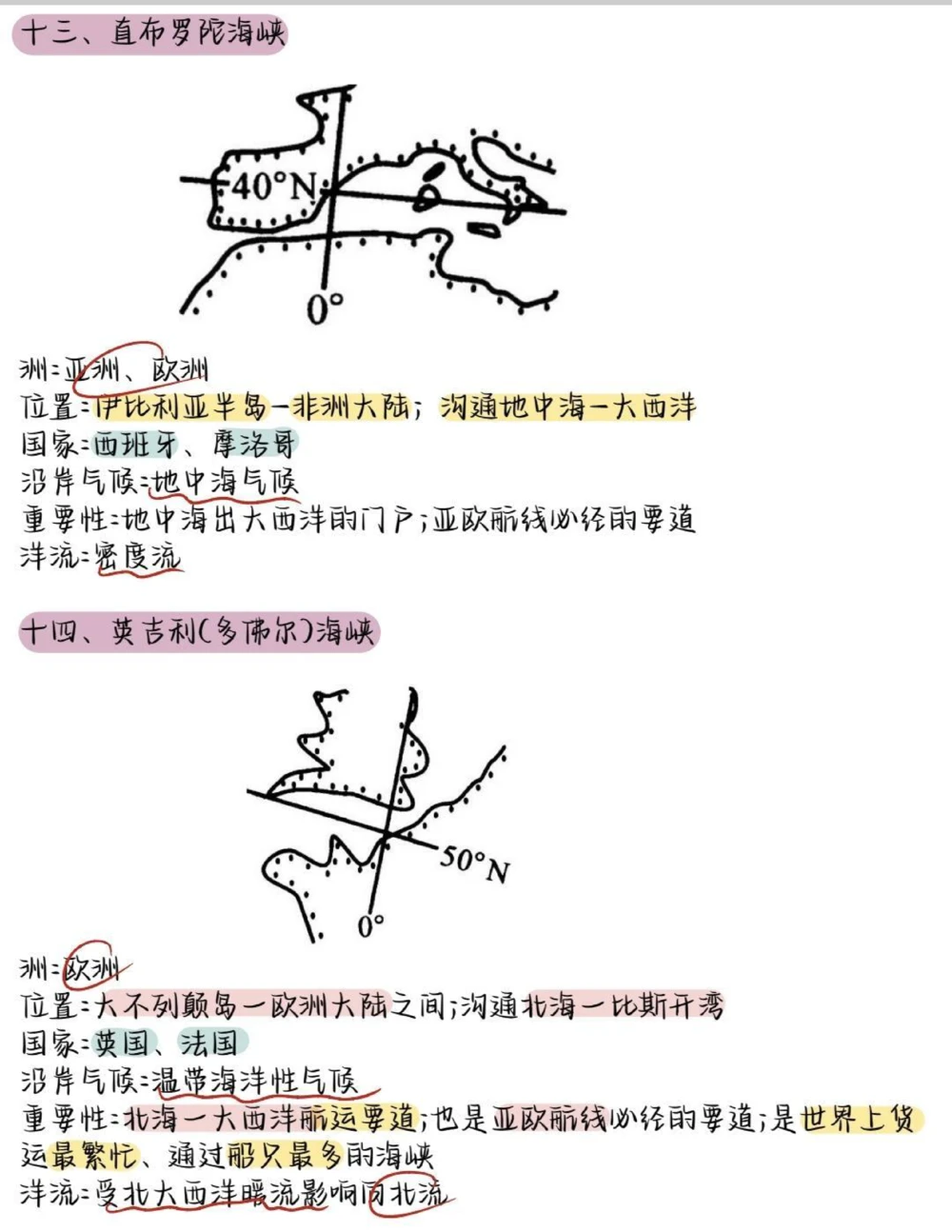 吃透这些地理稳上90！地理不好的同学刷到了就背一下吧#地理#高中地理#知识点总结#每天跟我涨知识#图文伙伴计划_中小学精品资料(高清可打印)_初中大全集高清资料整理版