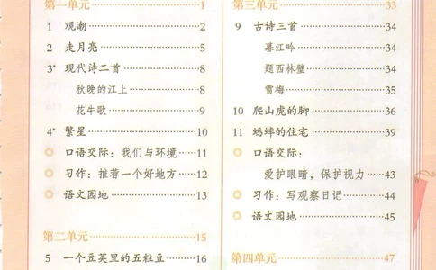 四年级上册语文部编版课堂笔记（抖音版）_小学初中学霸笔记类资料汇总6.33GB_小学同步课堂笔记2.76GB_1~6年级全册语文部编版课堂笔记