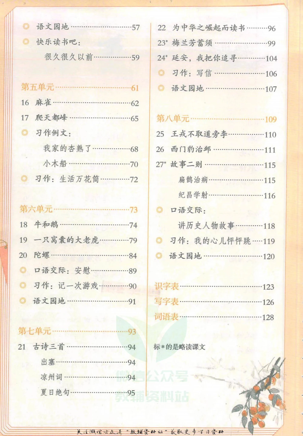 四年级上册语文部编版课堂笔记（抖音版）_小学初中学霸笔记类资料汇总6.33GB_小学同步课堂笔记2.76GB_1~6年级全册语文部编版课堂笔记