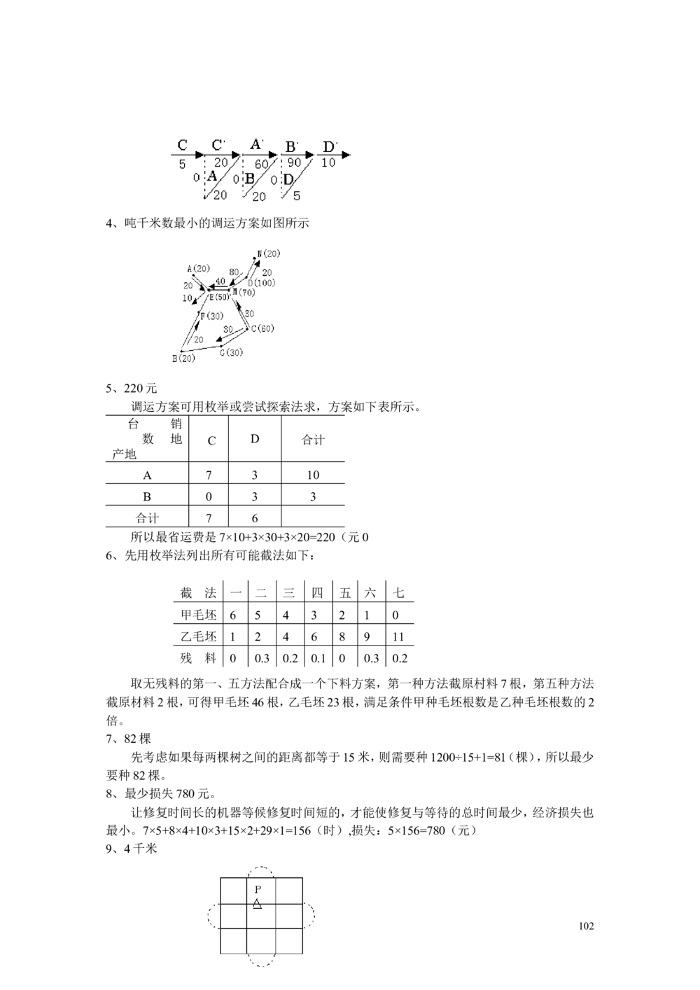 新课程小学四年级《数学培优、竞赛全程跟踪讲&middot;学&middot;练&middot;考》121页_小学奥数举一反三1-6年级相关课程_奥数3-6年级思维训练导引+竞赛讲学练考
