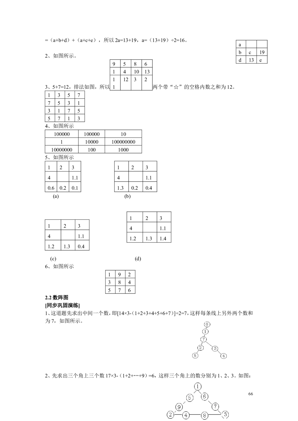 新课程小学四年级《数学培优、竞赛全程跟踪讲&middot;学&middot;练&middot;考》121页_小学奥数举一反三1-6年级相关课程_奥数3-6年级思维训练导引+竞赛讲学练考