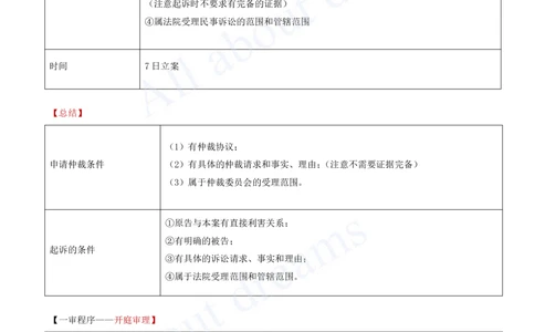 2025-62-第10章-10.3-民事诉讼制度（三）_2026年一建法规_2025年一建法规SVIP_02-基础精讲✿高端面授✿深度强化_10-法规《天一精讲班》王欣、王竹梅KL_王欣_讲义