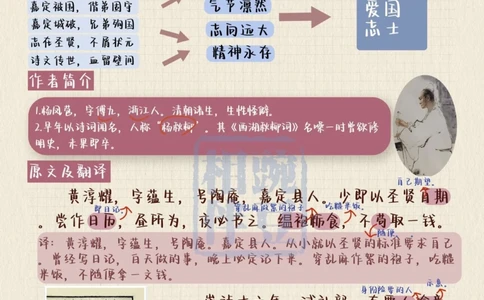打卡古文观止丨黄贞文传，文学素养up！_中小学精品资料(高清可打印)_古文化大全集628份高清资料整理版