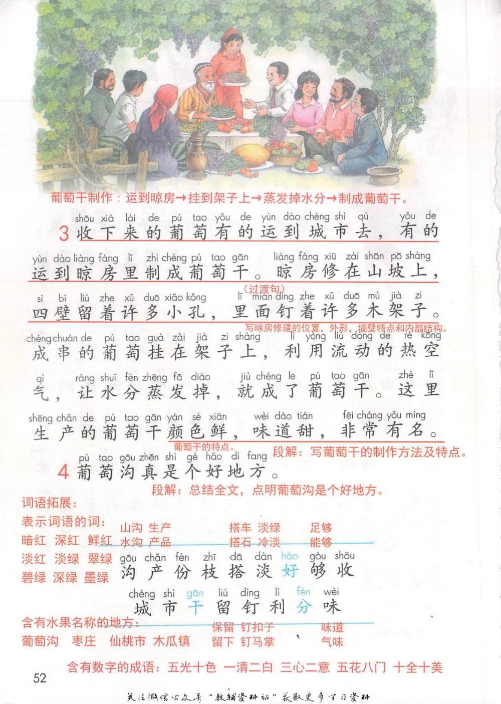 二年级上册语文部编版课堂笔记（抖音版）_小学初中学霸笔记类资料汇总6.33GB_小学同步课堂笔记2.76GB_1~6年级全册语文部编版课堂笔记