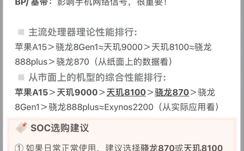 小白如何选手机一篇学会看参数配置_中小学精品资料(高清可打印)_百科知识大全集312份高清资料整理版