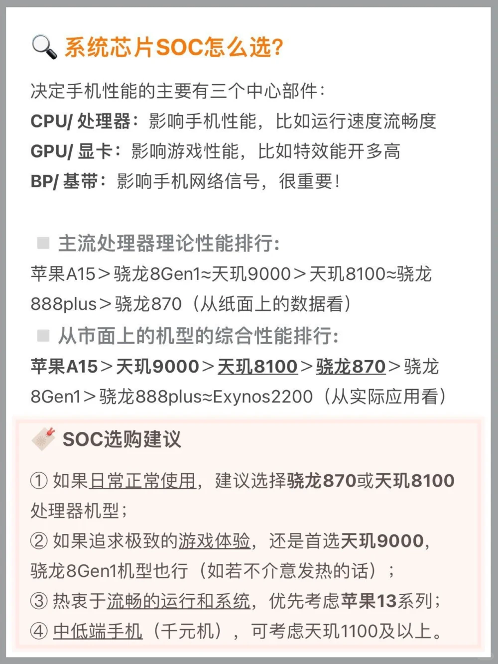 小白如何选手机一篇学会看参数配置_中小学精品资料(高清可打印)_百科知识大全集312份高清资料整理版
