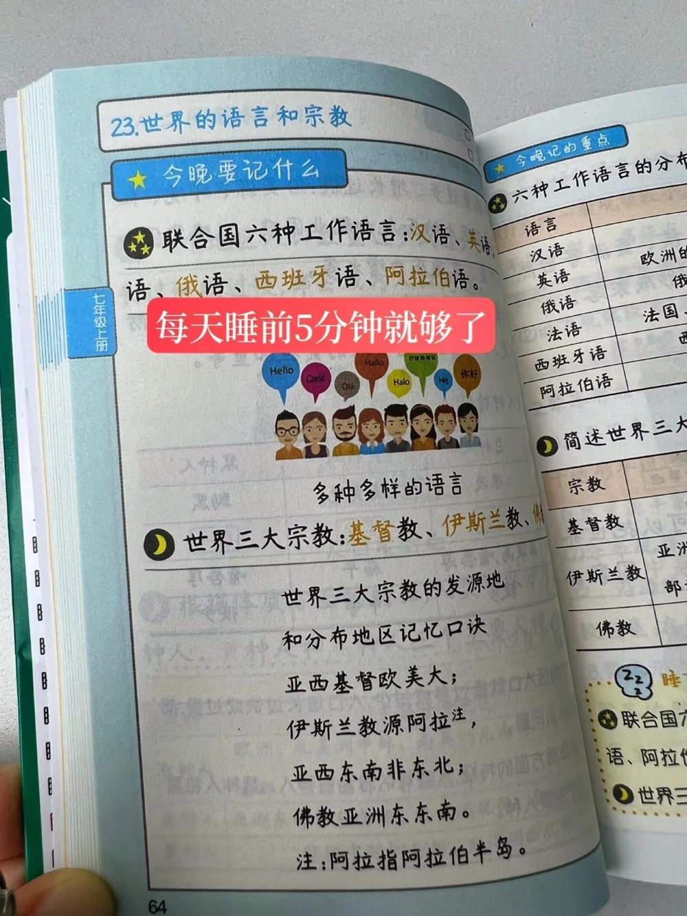 初中小四门不分版本全国通用，初中科目太多了，很多孩子不愿意背书，小绿书把重点都整理好了，精简必考内容，每天5分钟就够了，利用碎片时间高效记忆，暑假一起坚持背起来吧#暑假充电计划#好书分享#学霸秘籍