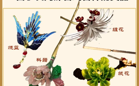 中国传统发饰也太好看了吧️爱了爱了_中小学精品资料(高清可打印)_百科知识大全集312份高清资料整理版