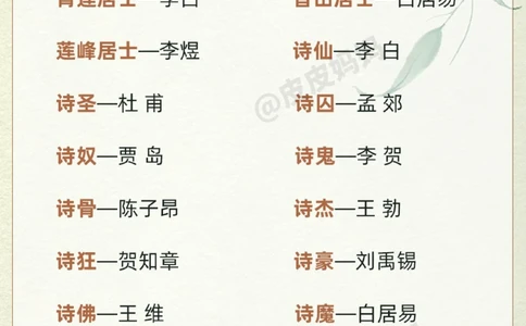 唐代诗人的称谓唐代诗人谁的官最大_中小学精品资料(高清可打印)_古诗词大全集281份高清资料整理版