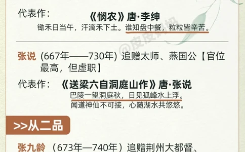 唐代诗人的称谓唐代诗人谁的官最大_中小学精品资料(高清可打印)_古诗词大全集281份高清资料整理版