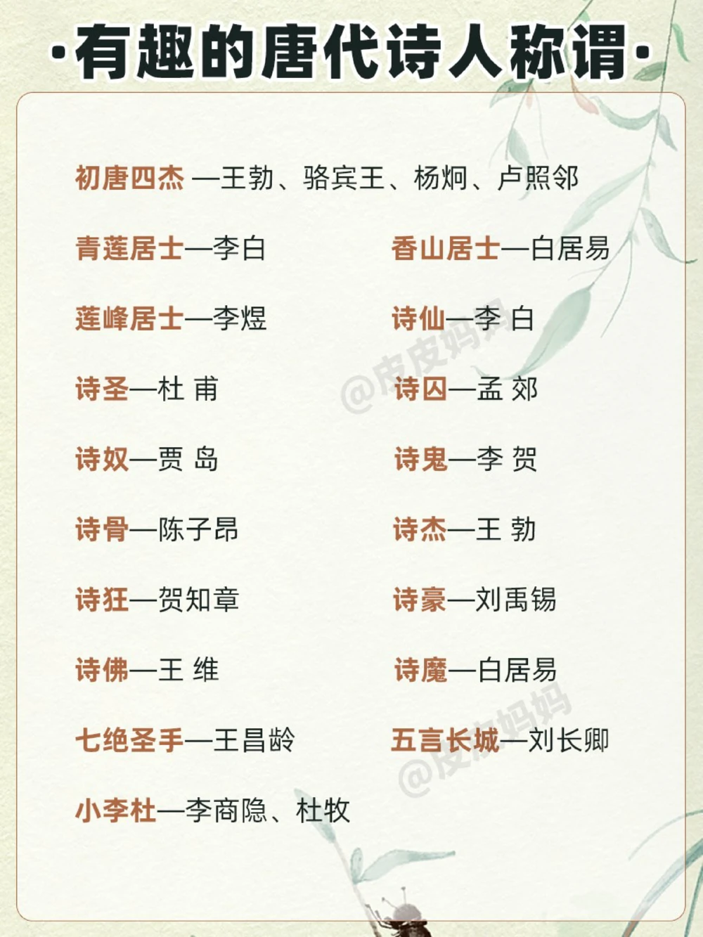 唐代诗人的称谓唐代诗人谁的官最大_中小学精品资料(高清可打印)_古诗词大全集281份高清资料整理版