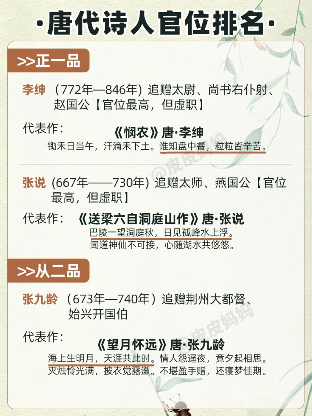 唐代诗人的称谓唐代诗人谁的官最大_中小学精品资料(高清可打印)_古诗词大全集281份高清资料整理版