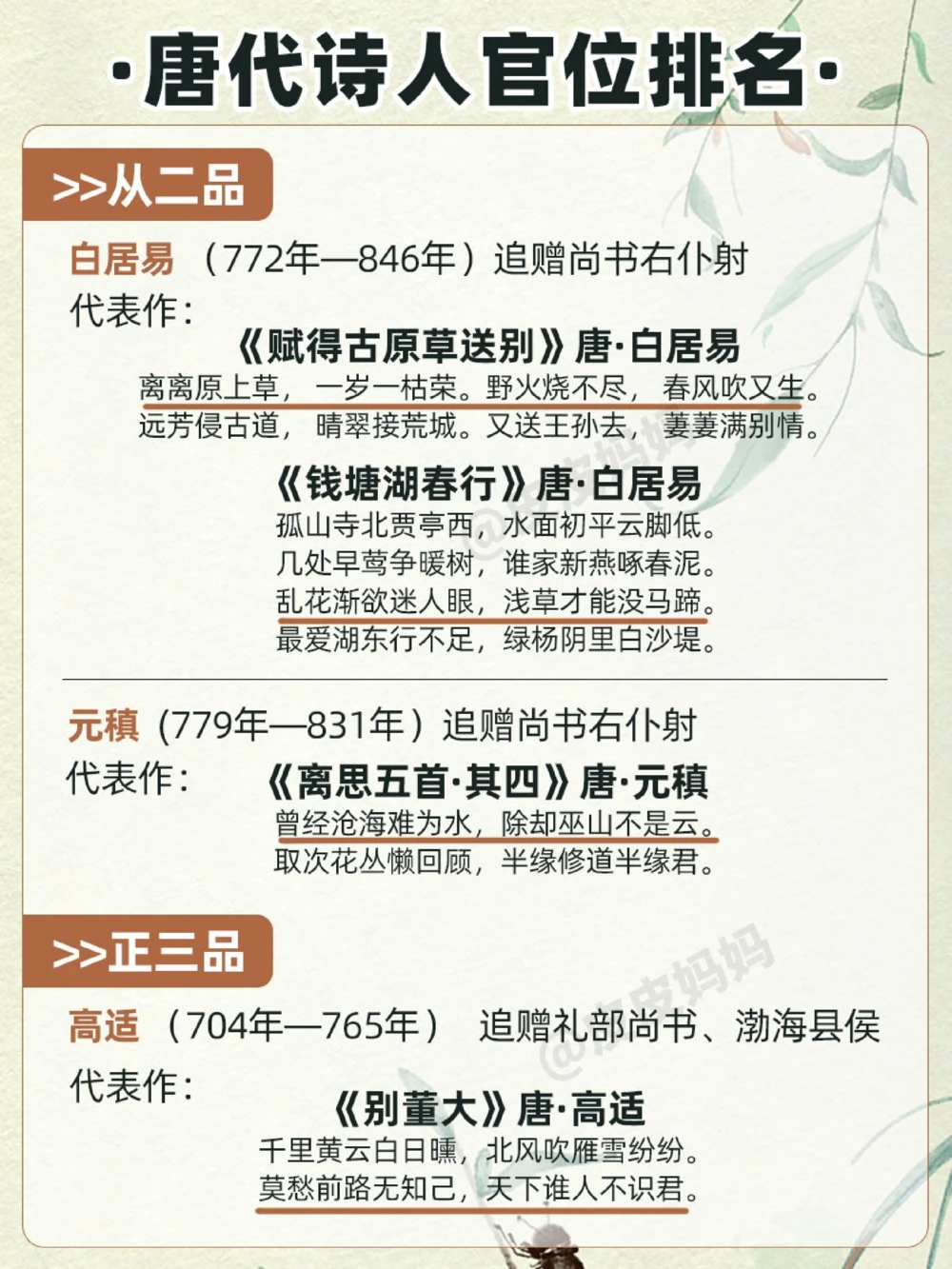 唐代诗人的称谓唐代诗人谁的官最大_中小学精品资料(高清可打印)_古诗词大全集281份高清资料整理版