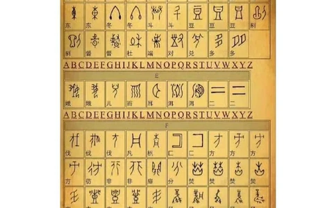 奥妙神奇的甲骨文，文字对照_中小学精品资料(高清可打印)_古文化大全集628份高清资料整理版