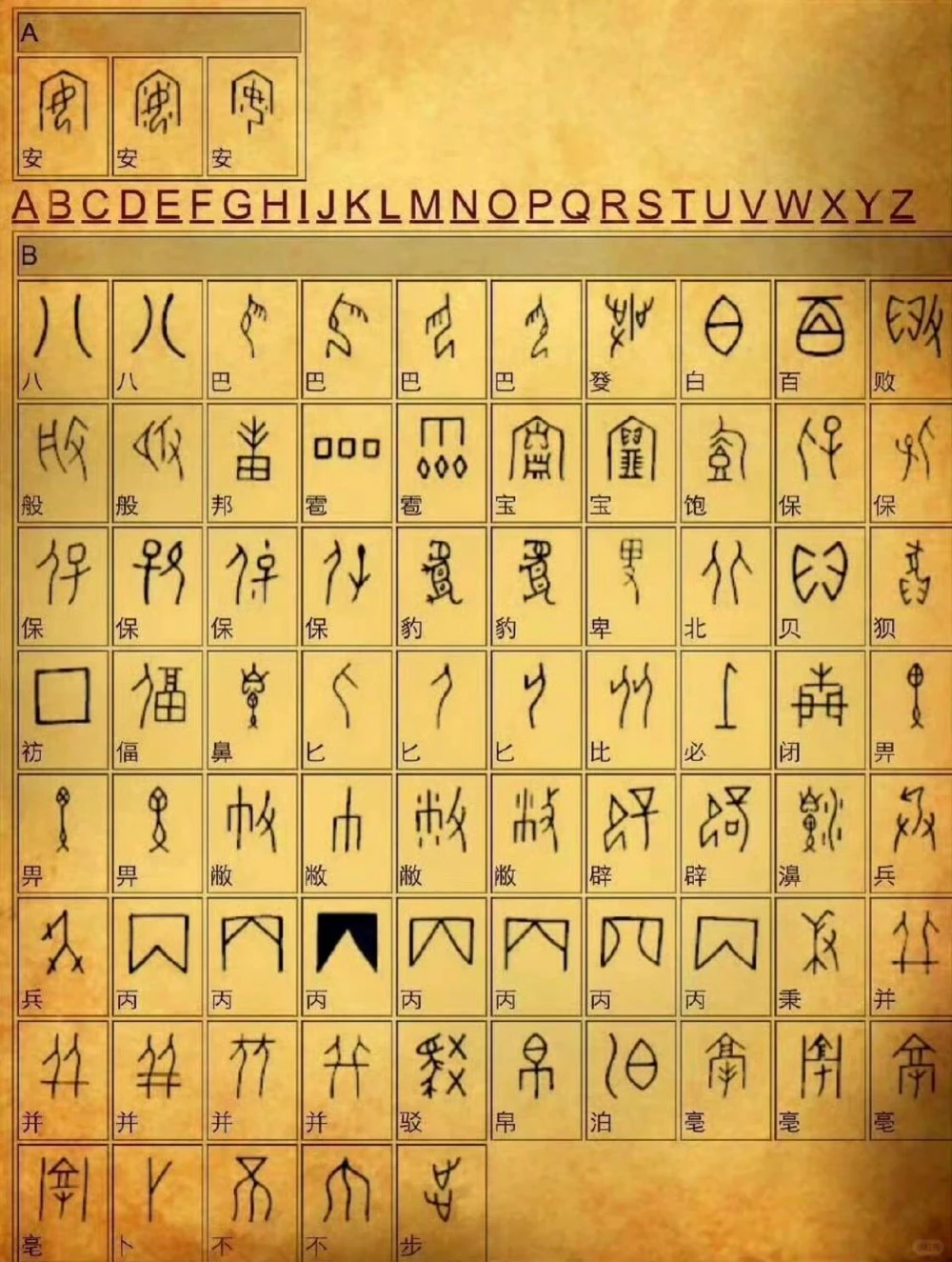 奥妙神奇的甲骨文，文字对照_中小学精品资料(高清可打印)_古文化大全集628份高清资料整理版