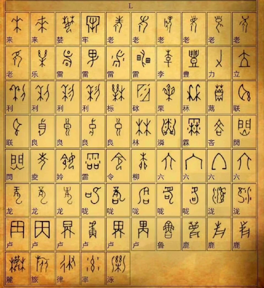 奥妙神奇的甲骨文，文字对照_中小学精品资料(高清可打印)_古文化大全集628份高清资料整理版