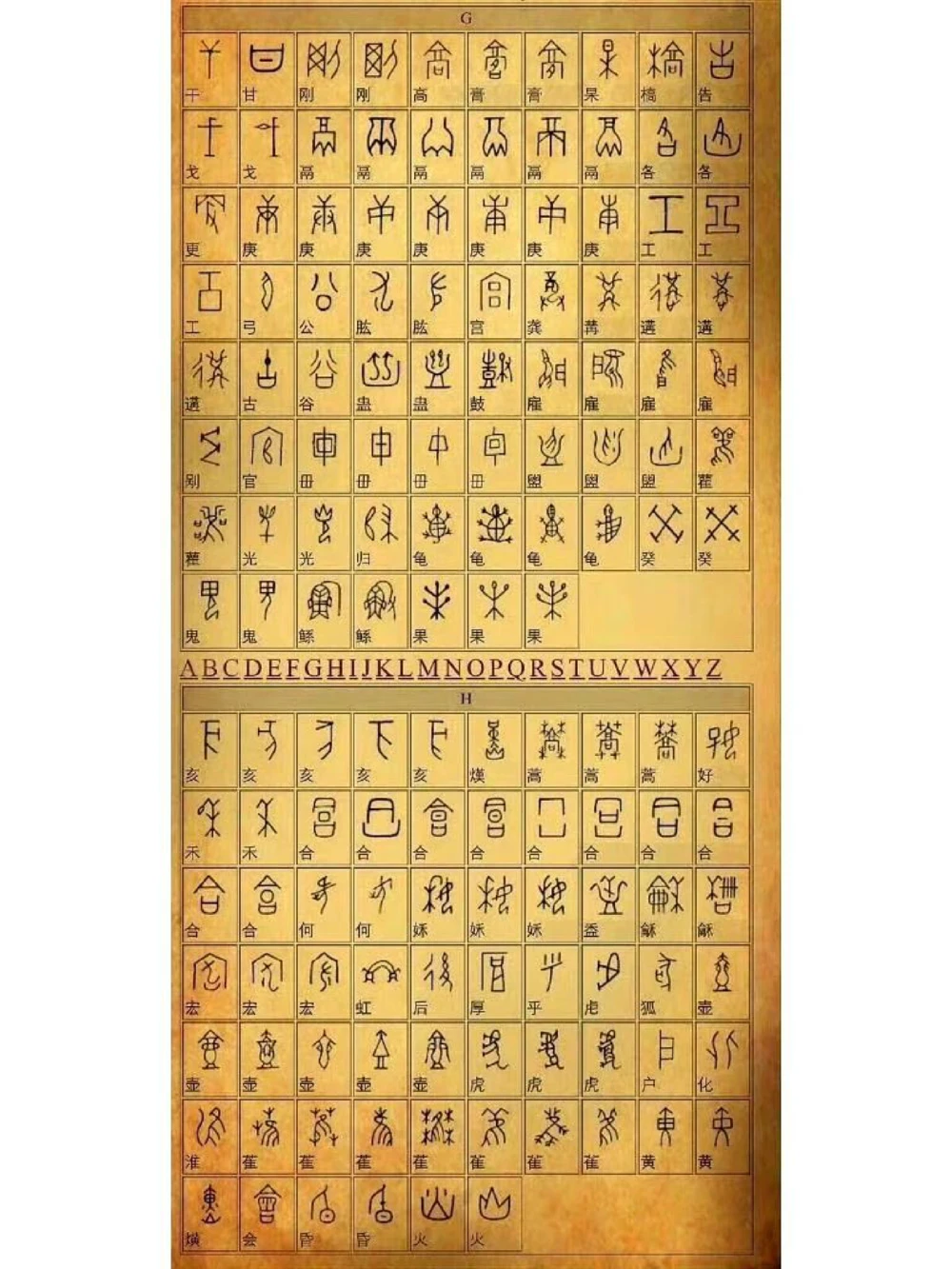 奥妙神奇的甲骨文，文字对照_中小学精品资料(高清可打印)_古文化大全集628份高清资料整理版