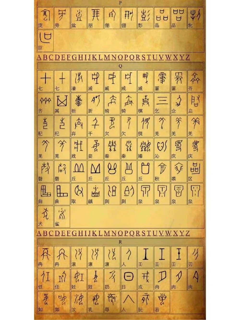 奥妙神奇的甲骨文，文字对照_中小学精品资料(高清可打印)_古文化大全集628份高清资料整理版