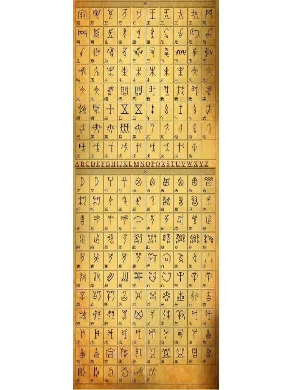 奥妙神奇的甲骨文，文字对照_中小学精品资料(高清可打印)_古文化大全集628份高清资料整理版