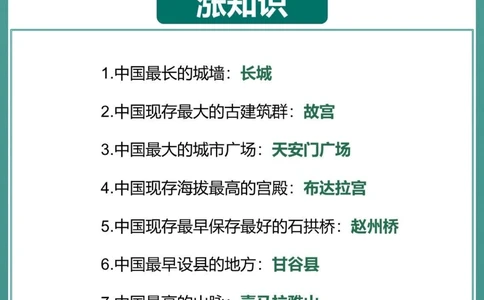 一起来看看中国之最超级涨知识！_中小学精品资料(高清可打印)_百科知识大全集312份高清资料整理版