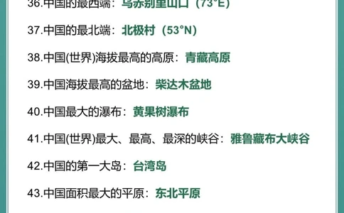 一起来看看中国之最超级涨知识！_中小学精品资料(高清可打印)_百科知识大全集312份高清资料整理版
