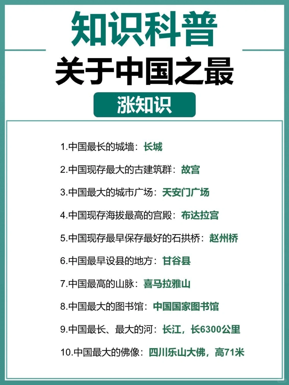 一起来看看中国之最超级涨知识！_中小学精品资料(高清可打印)_百科知识大全集312份高清资料整理版