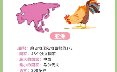 巧记七大洲四大洋_中小学精品资料(高清可打印)_初中大全集高清资料整理版