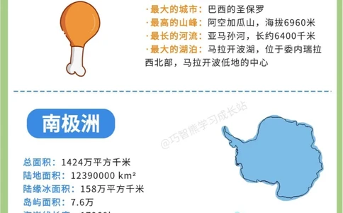 巧记七大洲四大洋_中小学精品资料(高清可打印)_初中大全集高清资料整理版