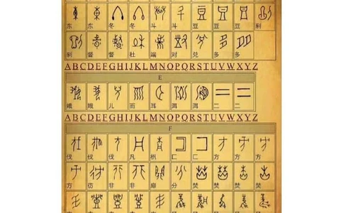 奥妙神奇的甲骨文，文字对照_中小学精品资料(高清可打印)_古文化大全集628份高清资料整理版