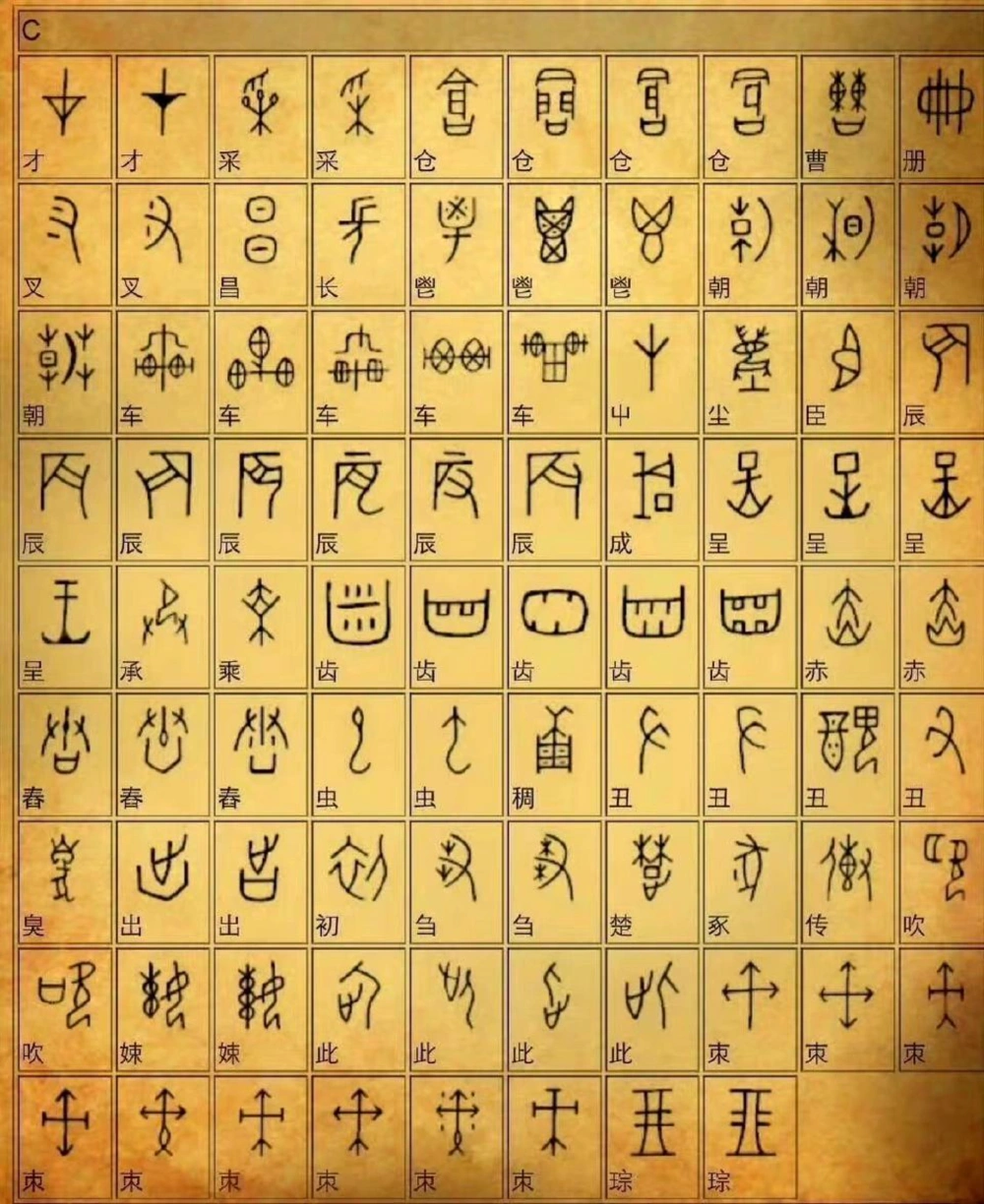 奥妙神奇的甲骨文，文字对照_中小学精品资料(高清可打印)_古文化大全集628份高清资料整理版
