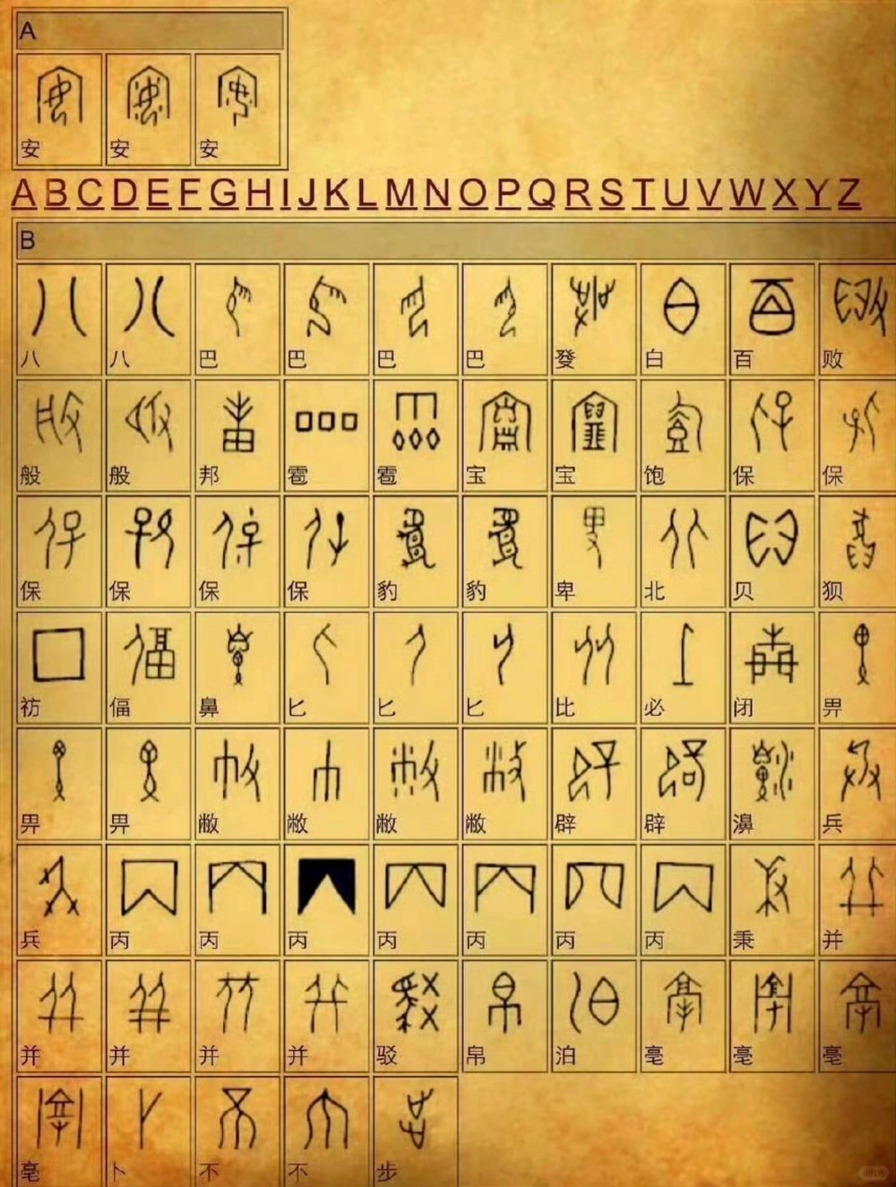 奥妙神奇的甲骨文，文字对照_中小学精品资料(高清可打印)_古文化大全集628份高清资料整理版