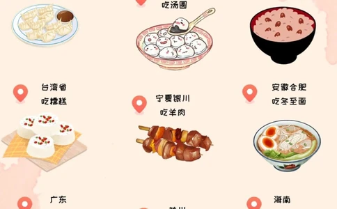 传统文化二十四节气之冬至，知识科普_中小学精品资料(高清可打印)_古文化大全集628份高清资料整理版