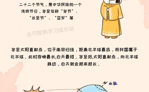 传统文化二十四节气之冬至，知识科普_中小学精品资料(高清可打印)_古文化大全集628份高清资料整理版