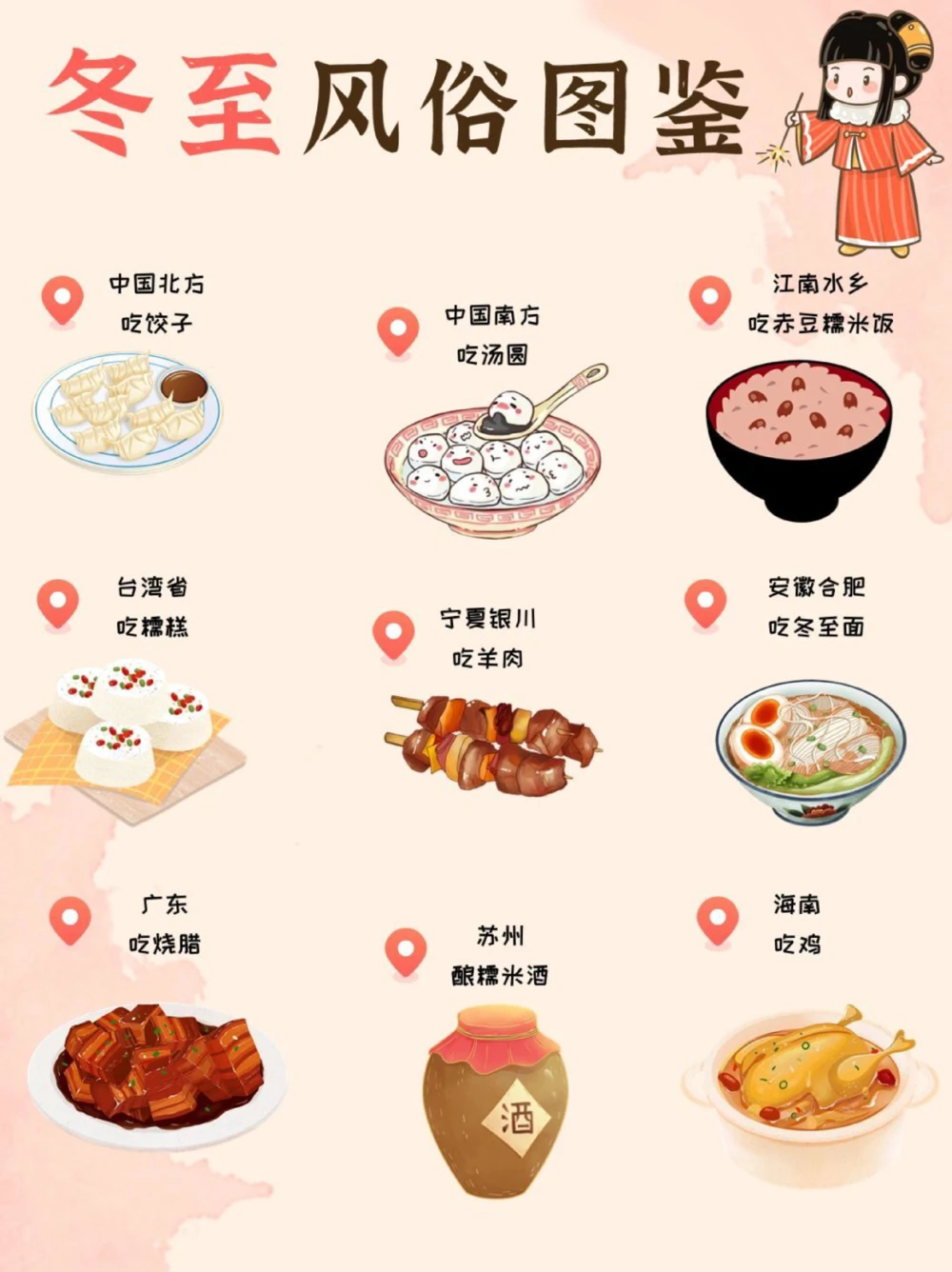 传统文化二十四节气之冬至，知识科普_中小学精品资料(高清可打印)_古文化大全集628份高清资料整理版