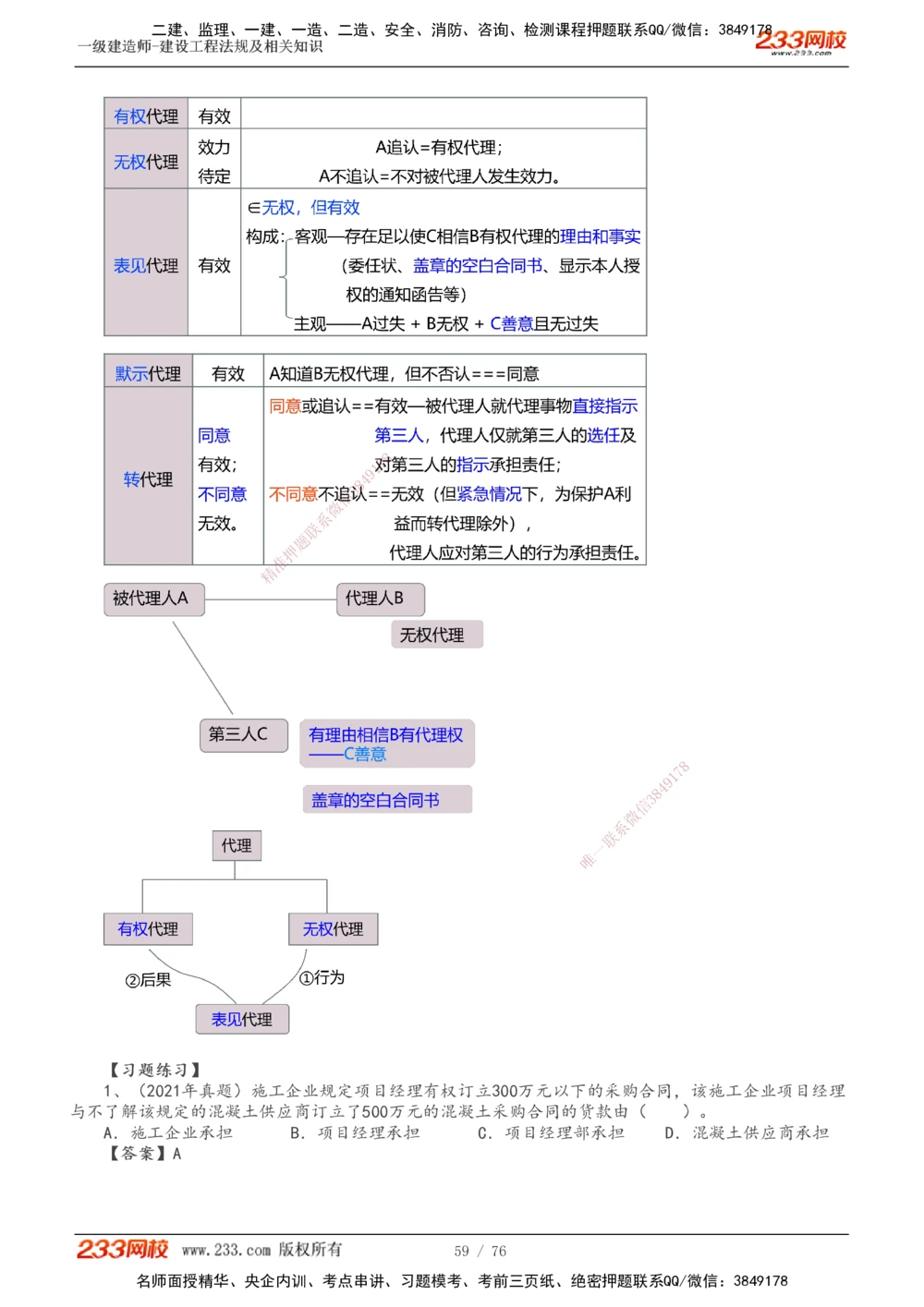 -15_2026年一建法规_2025年一建法规SVIP_02-基础精讲✿高端面授✿深度强化_13-法规《教材精讲班》刘丹、王东兴233推荐_刘丹