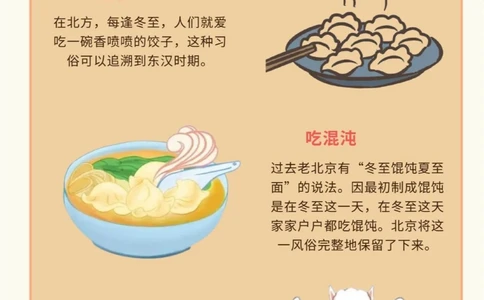 冬至，南北方习俗有何不同？_中小学精品资料(高清可打印)_古文化大全集628份高清资料整理版