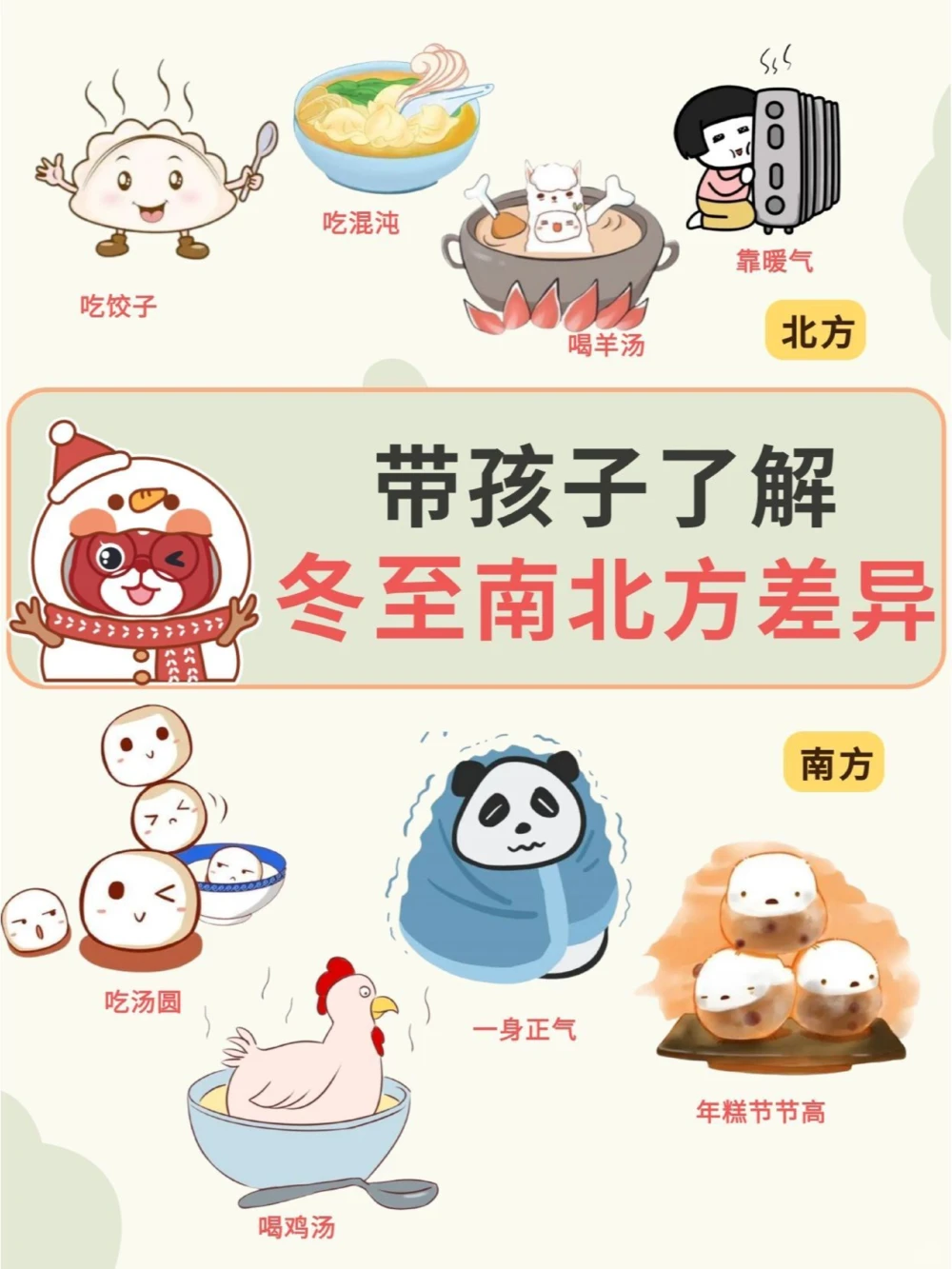 冬至，南北方习俗有何不同？_中小学精品资料(高清可打印)_古文化大全集628份高清资料整理版