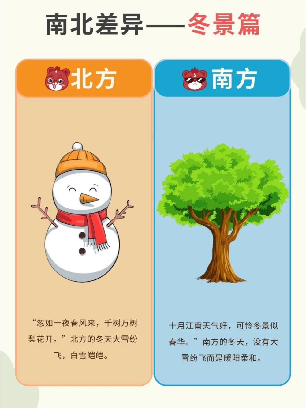 冬至，南北方习俗有何不同？_中小学精品资料(高清可打印)_古文化大全集628份高清资料整理版