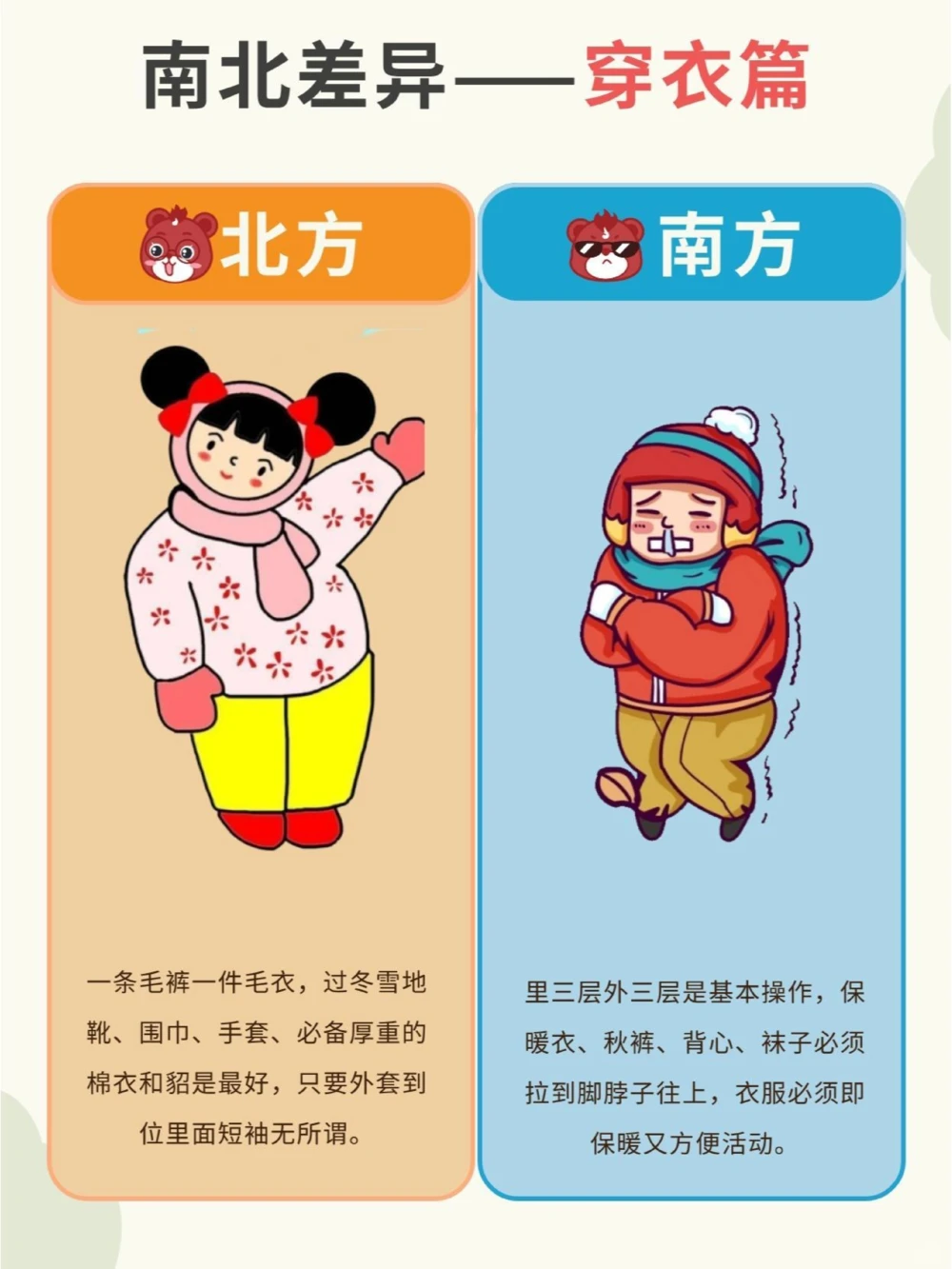 冬至，南北方习俗有何不同？_中小学精品资料(高清可打印)_古文化大全集628份高清资料整理版