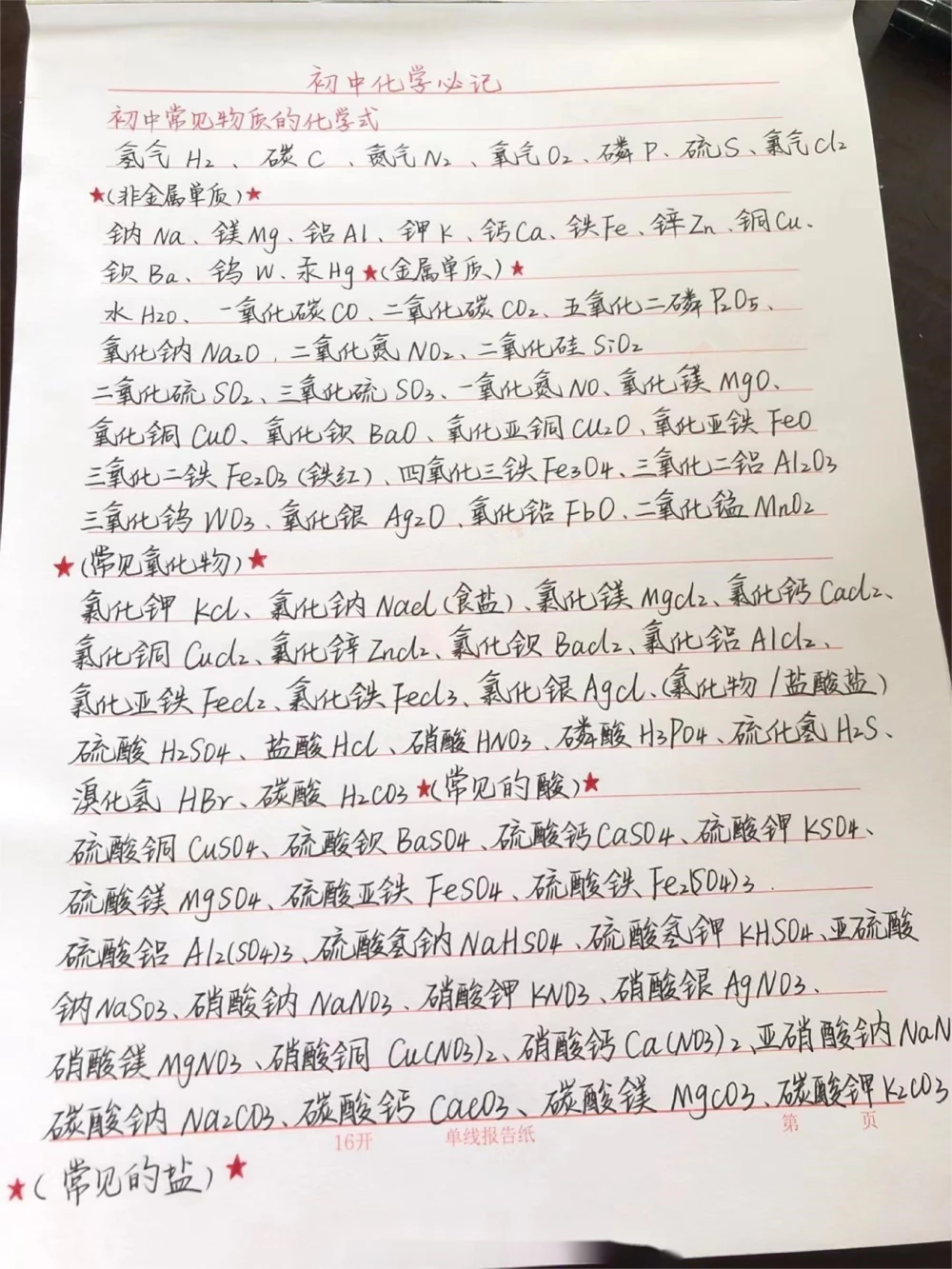 初中化学必记知识笔记，两个星期背完#化学#知识点总结#每天学习一点点_中小学精品资料(高清可打印)_初中大全集高清资料整理版