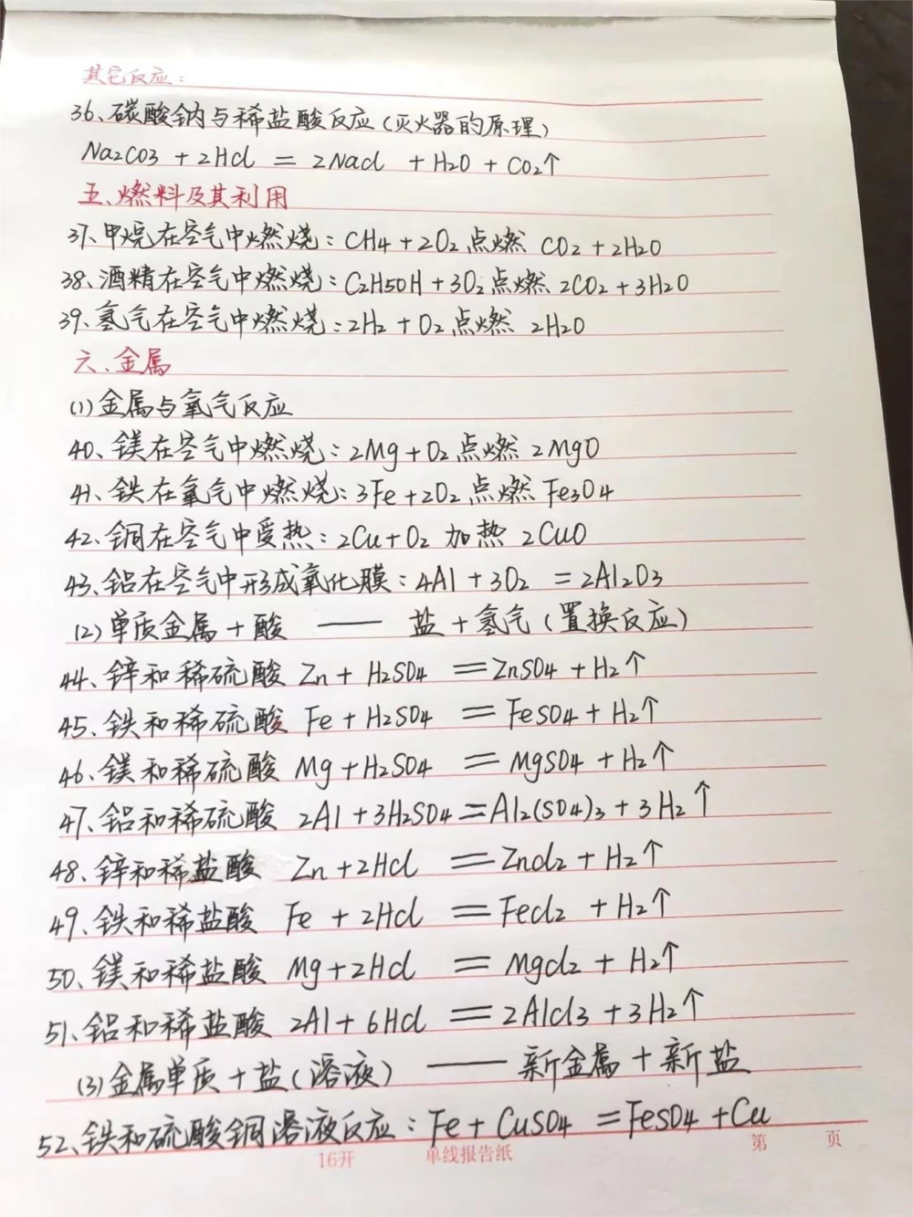 初中化学必记知识笔记，两个星期背完#化学#知识点总结#每天学习一点点_中小学精品资料(高清可打印)_初中大全集高清资料整理版