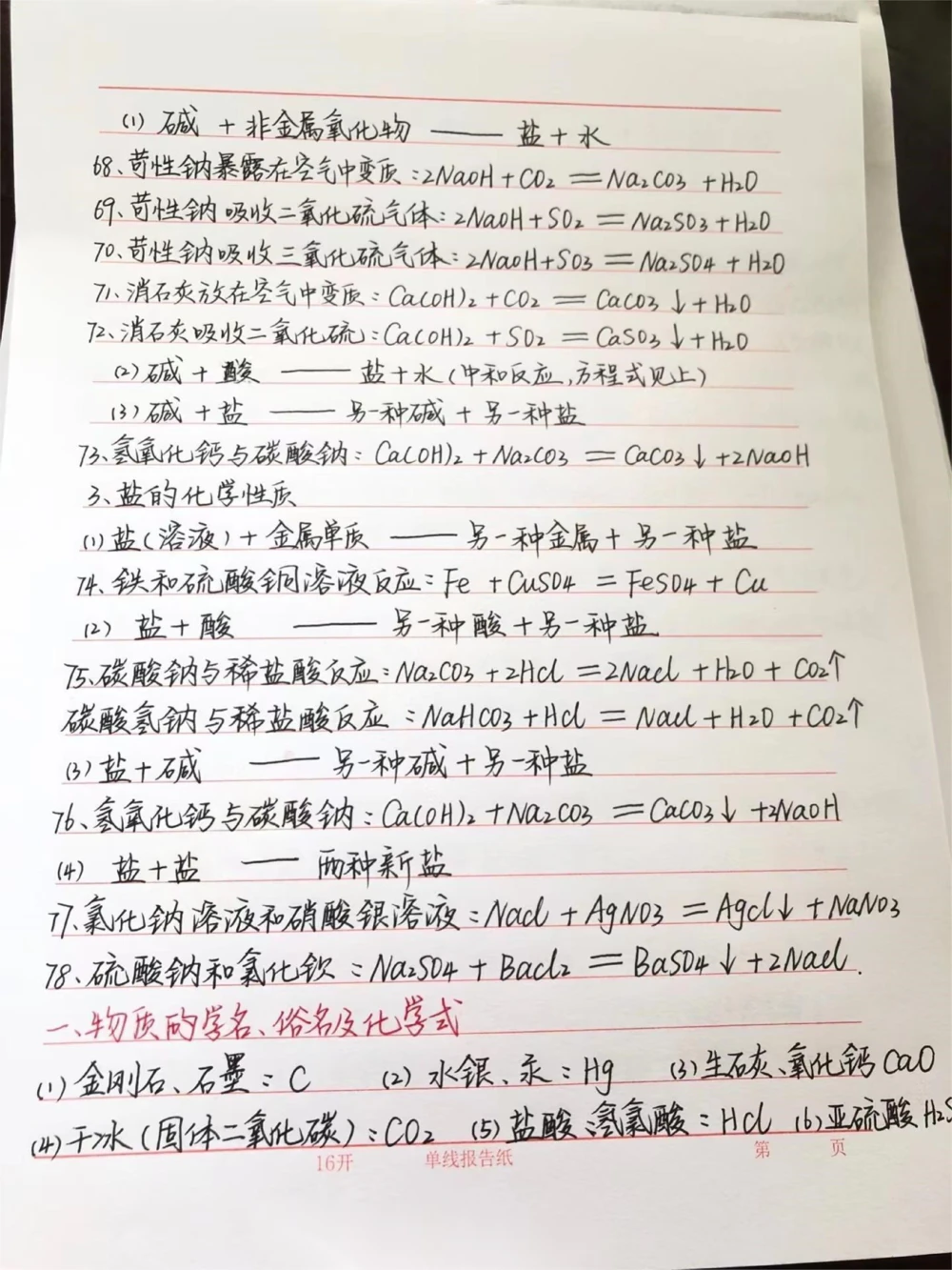 初中化学必记知识笔记，两个星期背完#化学#知识点总结#每天学习一点点_中小学精品资料(高清可打印)_初中大全集高清资料整理版