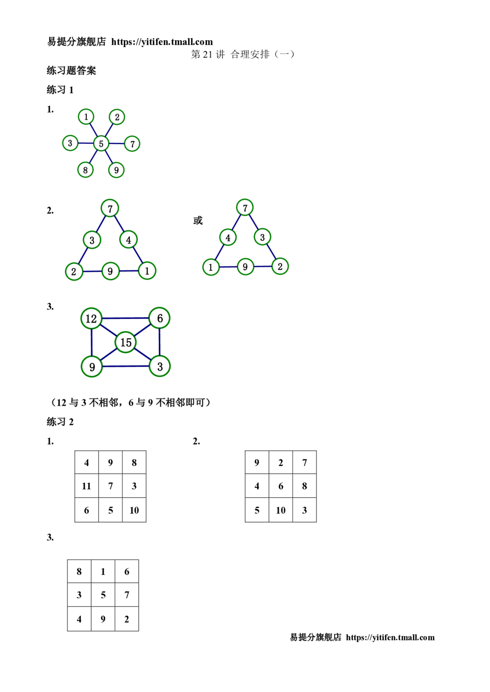 举一反三2年级课件配套wrod讲义答案_小学奥数举一反三1-6年级相关课程_2二年级奥数《举一反三》配套讲义课件