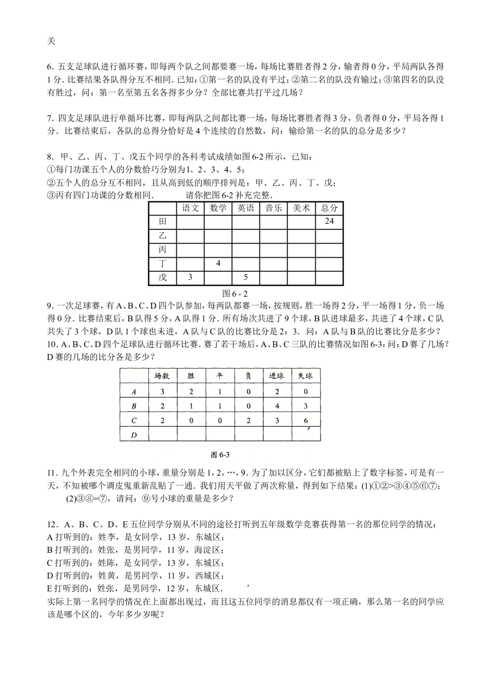 数学思维训练导引（六年级）_小学奥数举一反三1-6年级相关课程_奥数3-6年级思维训练导引+竞赛讲学练考_小学奥数思维训练导引大全3-6年级（Word可打印）